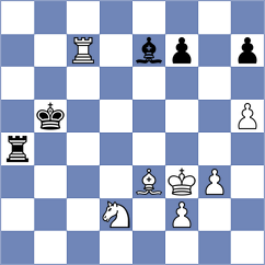 Wieczorek - Kokoszczynski (chess.com INT, 2024)