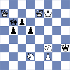 Stribuk - Van Roon (chess.com INT, 2024)