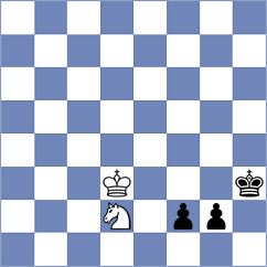 Smirnov - Shodikulov (chess.com INT, 2024)