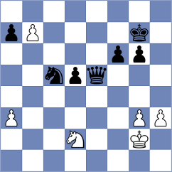 Li - Barria Zuniga (chess.com INT, 2024)