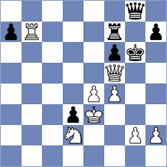 Rahman - Stojanovski (chess.com INT, 2021)