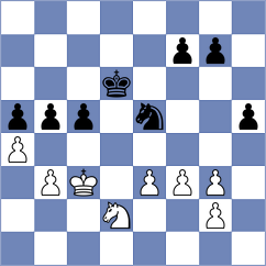 Bagirova - Golubovic (chess.com INT, 2024)