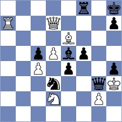 Victor - Parfenov (chess.com INT, 2024)