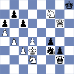Demchenko - Ozates (chess.com INT, 2024)