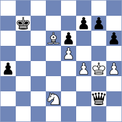 Da Silva Junior - Turzo (chess.com INT, 2023)