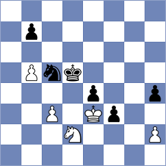 Ermolaev - Kazakouski (chess.com INT, 2020)