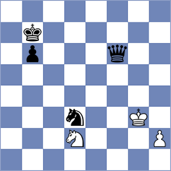 Barria Zuniga - Bardyk (chess.com INT, 2024)