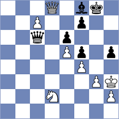 Sharapov - Dang (Chess.com INT, 2021)