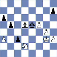 Grochal - Srihari (chess.com INT, 2024)