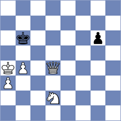Miletic - Lebedev (Chess.com INT, 2020)