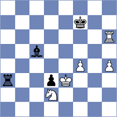 Syaputra - Toktomushev (chess.com INT, 2024)