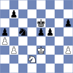 Fishbein - Keymer (chess.com INT, 2023)