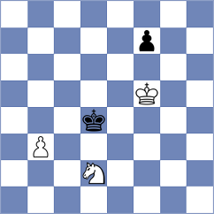 Andreikin - Ozdover (Chess.com INT, 2020)