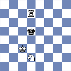 Rios Escobar - Karthik (chess.com INT, 2023)