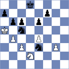 Stelmaszyk - Martinez Reyes (chess.com INT, 2023)