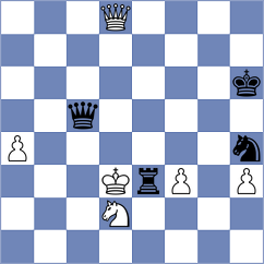Abdusattorova - Batsiashvili (Chess.com INT, 2020)