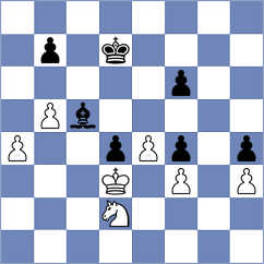 Kirszenberg - Hartikainen (Chess.com INT, 2021)
