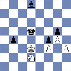 Iniyan - Piesik (chess.com INT, 2024)