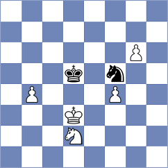 Miranda - Akhayan (chess.com INT, 2023)