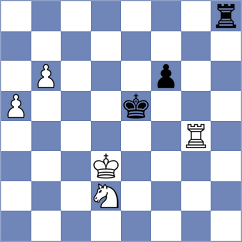 Bogaudinov - Lauda (chess.com INT, 2024)