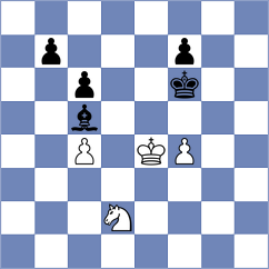 Demidov - Ezat (chess.com INT, 2023)