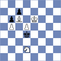 Smietanska - Georg (chess.com INT, 2024)