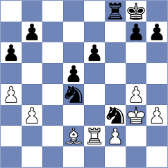 Shuvalova - Ashraf (chess.com INT, 2024)