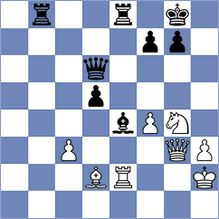 Ricaurte Lopez - Rabiega (chess.com INT, 2024)