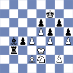 Hu - Maksimovic (Chess.com INT, 2021)