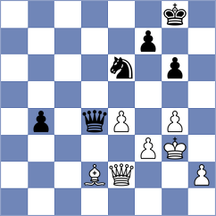 Suarez Gomez - Novik (chess.com INT, 2021)