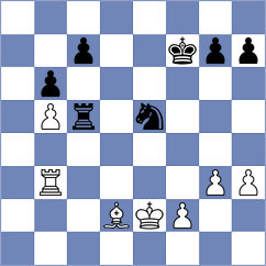 Iljin - Xu (chess.com INT, 2024)