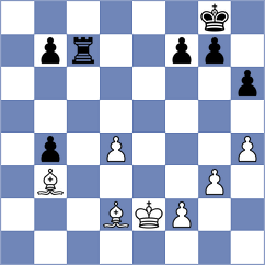 Sargsyan - Ozer (chess.com INT, 2024)