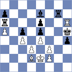 Martinez Alcantara - Swiercz (chess.com INT, 2023)