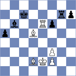 Hng - Hernandez Bonilla (Chess.com INT, 2020)