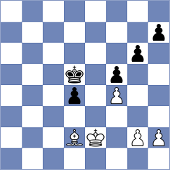 Saydaliev - Sreyas (chess.com INT, 2024)