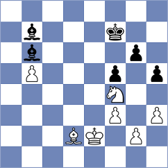 Mijovic - Kozakov (chess.com INT, 2023)