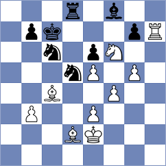 Czerw - Marin Ramirez (Chess.com INT, 2020)