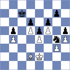 Niekras - Nilsen (chess.com INT, 2023)