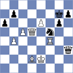 Van Kampen - Eljanov (Chess.com INT, 2019)
