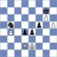 Srdanovic - Ruiz Aguilar (chess.com INT, 2024)