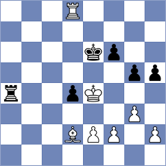 Baskin - Kornyukov (Chess.com INT, 2021)