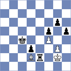 Goh - Iljin (Chess.com INT, 2020)