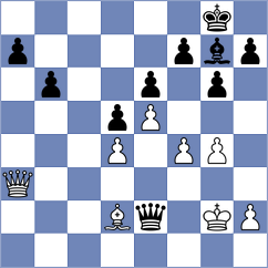 Zia - Pinheiro (chess.com INT, 2021)