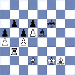 Djokic - Duda (chess.com INT, 2024)