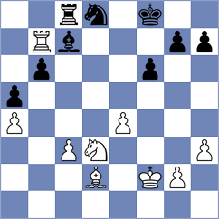 Rasulov - Grischuk (chess.com INT, 2024)