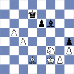 Popadic - Shukh (Chess.com INT, 2020)