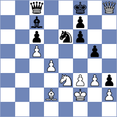 Song - Svane (chess.com INT, 2024)