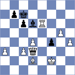 Hartikainen - Praslov (Chess.com INT, 2020)