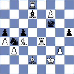 Goryachkina - Berdayes Ason (chess.com INT, 2024)