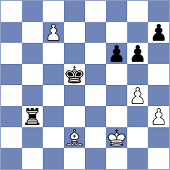 Oro - Rama (chess.com INT, 2024)